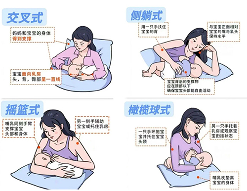 母乳喂养