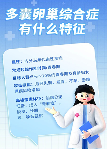 怎样判断自己是不是得了多囊卵巢
